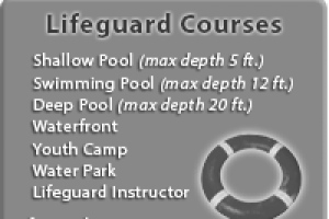 Lifeguard Certification – 2 DAY Course